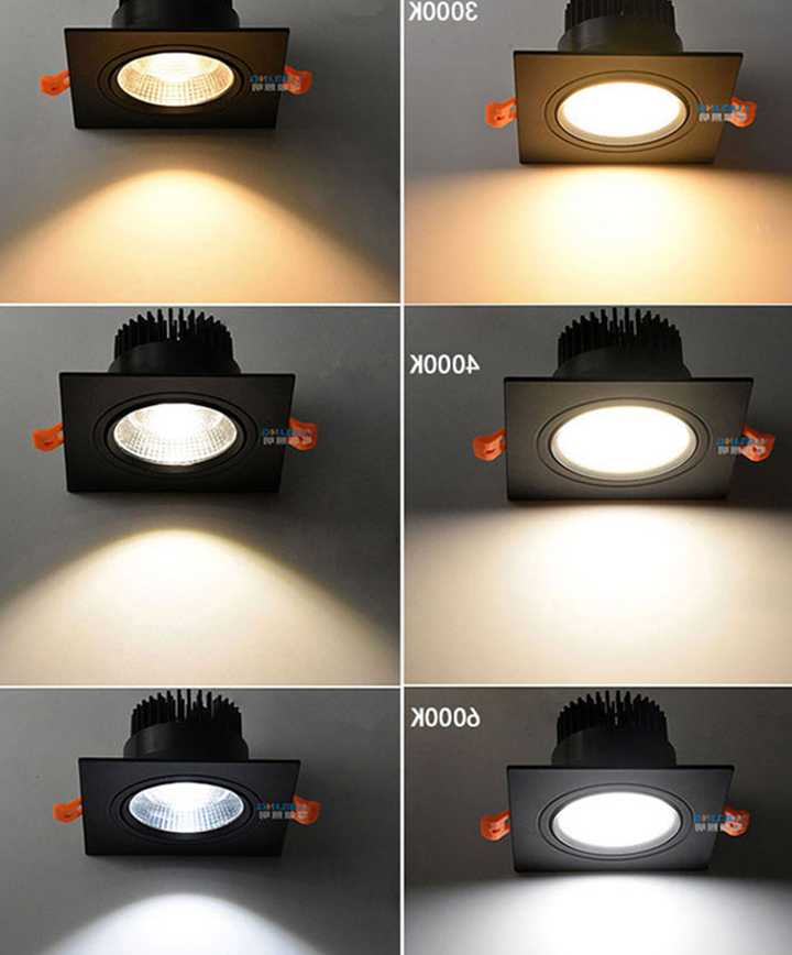 Tanie 7w 9w 12w 15w18w AC110-220V LED lampy punktowe oświetlenie w… sklep internetowy