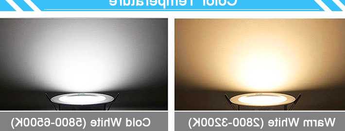 Tanie 10 sztuk Led oprawy typu Downlight lampa punktowa 18W 15W 12… sklep internetowy