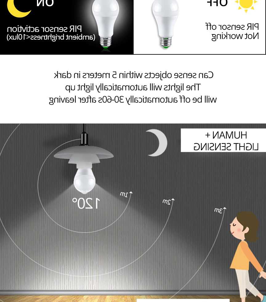 Opinie Inteligentna LED lampka nocna z czujnikiem ruchu PIR B22 E27… sklep online