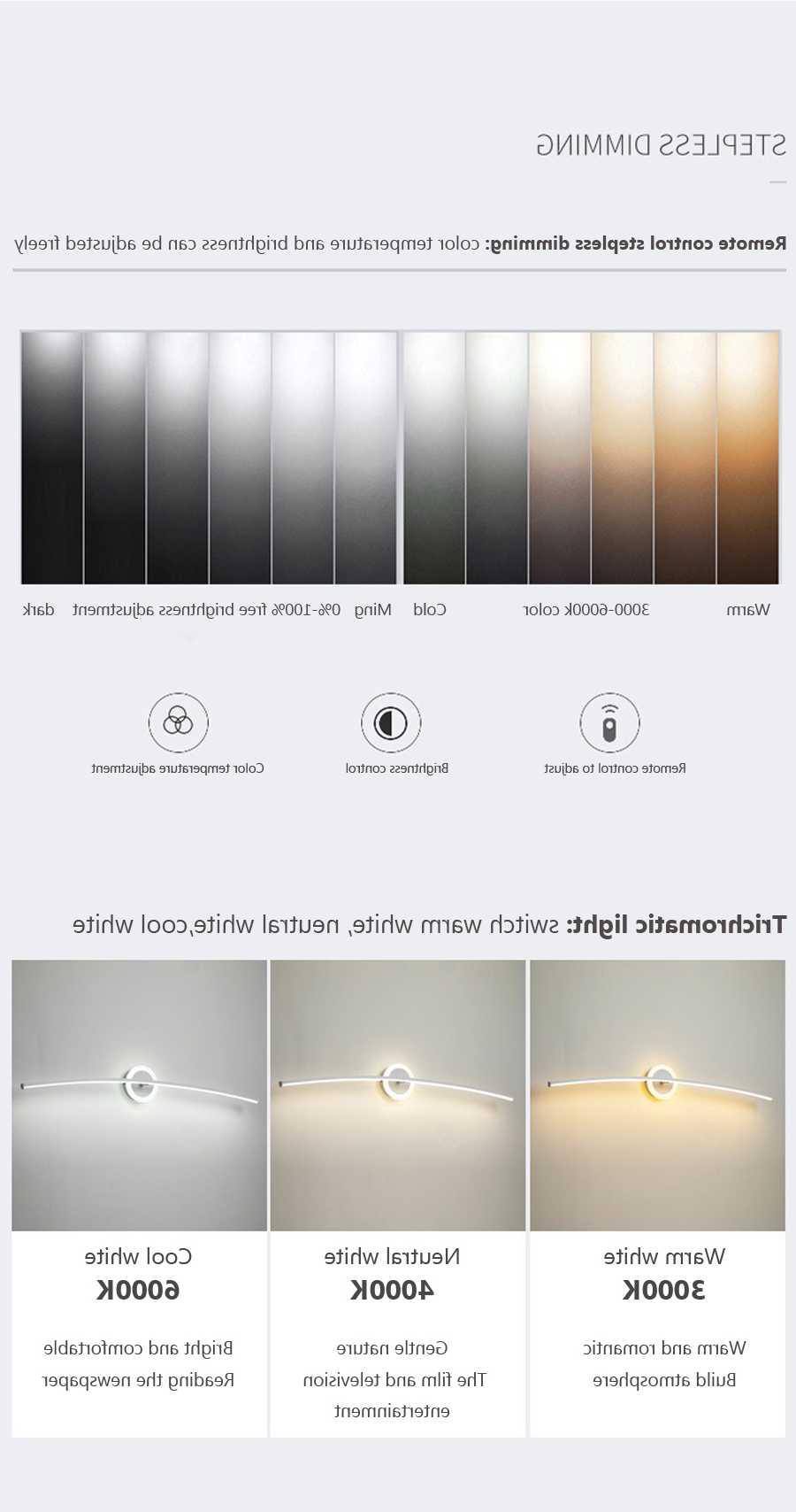 Opinie Led oświetlenie łazienkowe lustro kinkiet Home Decor oświetl… sklep online