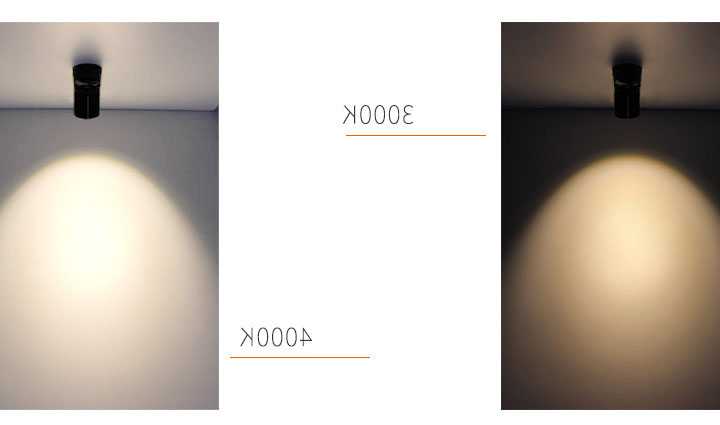 Nowy reflektor sufitowy z regulowanym kątem alejek minimalis…