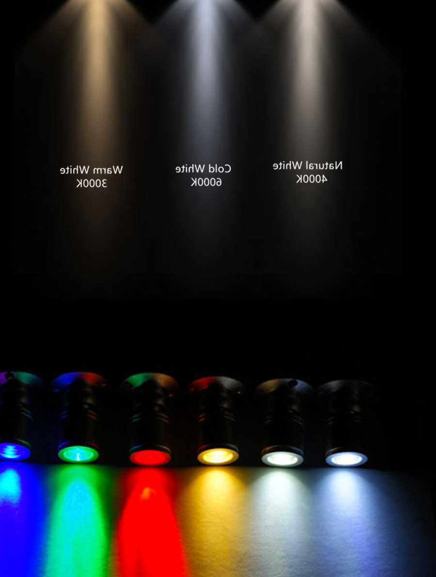 Opinie 100 sztuk 3W/1W ściemniane Spot Light LED do sufitu z alumin… sklep online
