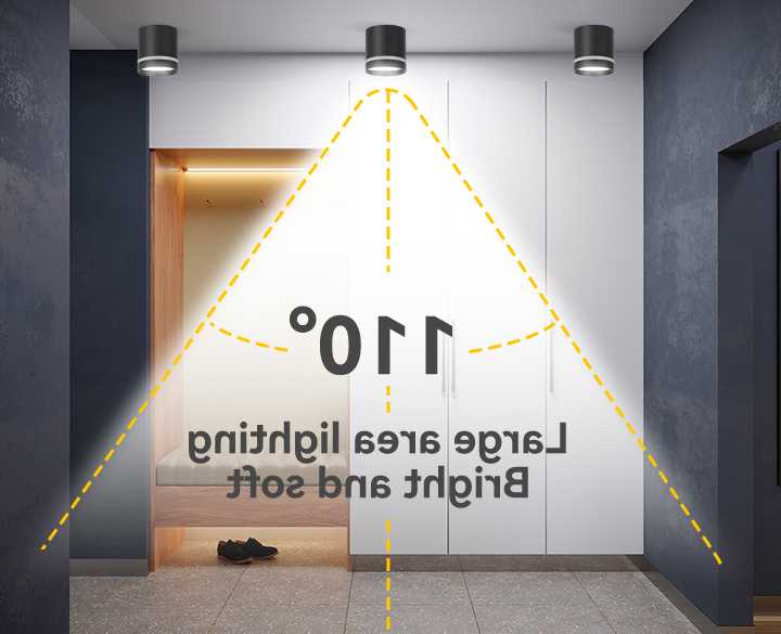 Tanie Spot Led sufitowe światło wewnętrzne kierunkowe reflektor Ho… sklep internetowy