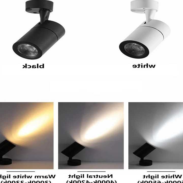 Tanio Diody emissor de luz pode ser escurecido cob lâmpada oprawy … sklep