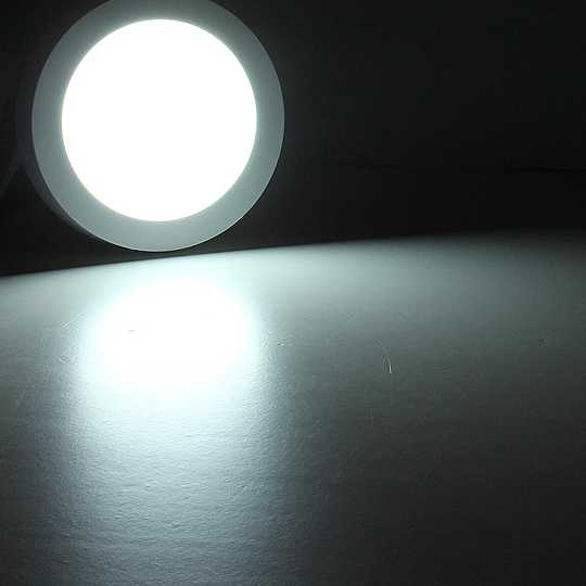 Tanio 9 W/15 W/25 W kwadratowe światła LED montowane na powierzchn… sklep