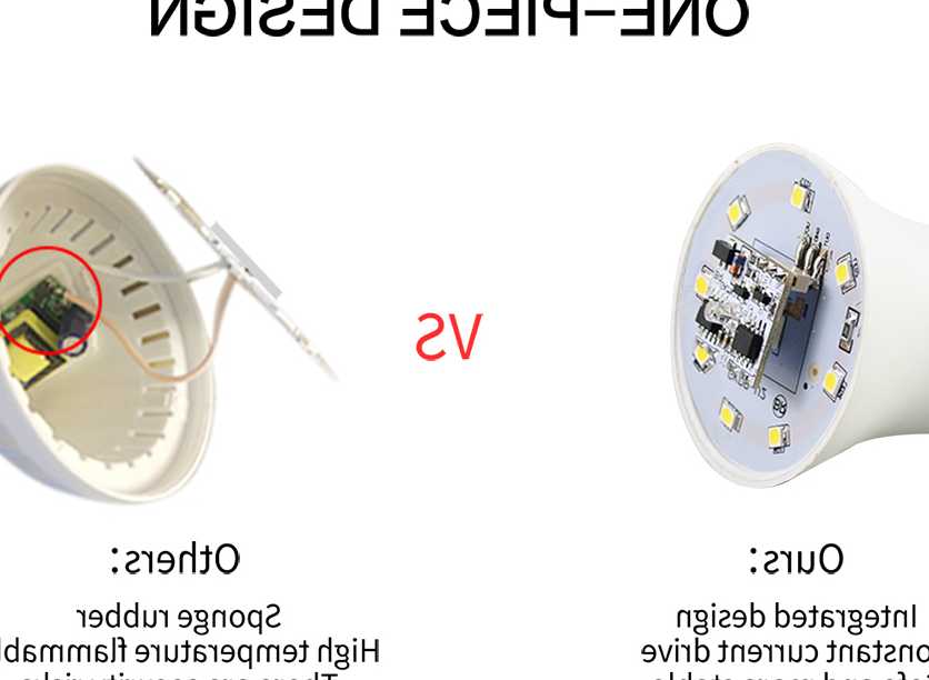 IP44 czujnik Led żarówka E27 10W 15W 220V 110V B22 lampa od …