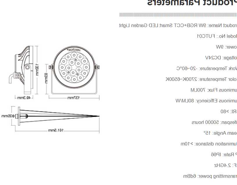 Tanie Miboxer FUTC01 9W RGB + CCT inteligentna dioda LED wodoodpor… sklep internetowy