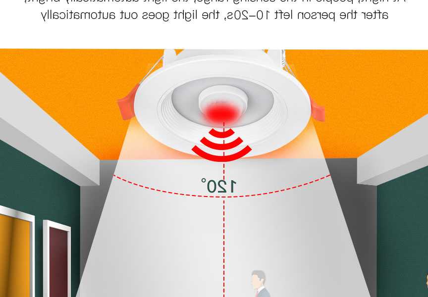 Tanio PIR czujnik ruchu Spot LED typu Downlight Lamparas 5W 10W 15… sklep