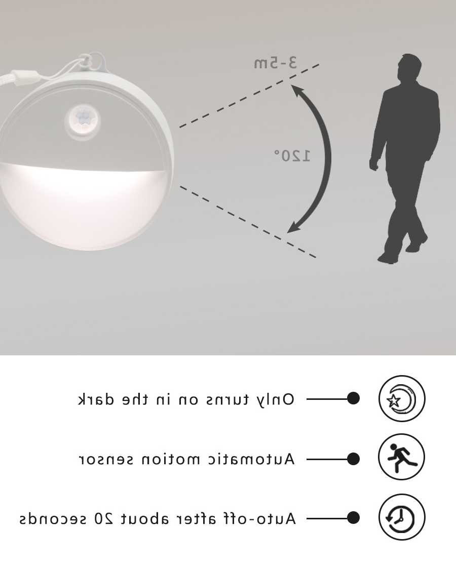 Opinie LED lampka nocna lampa schodowa motion induction szafa szafk… sklep online