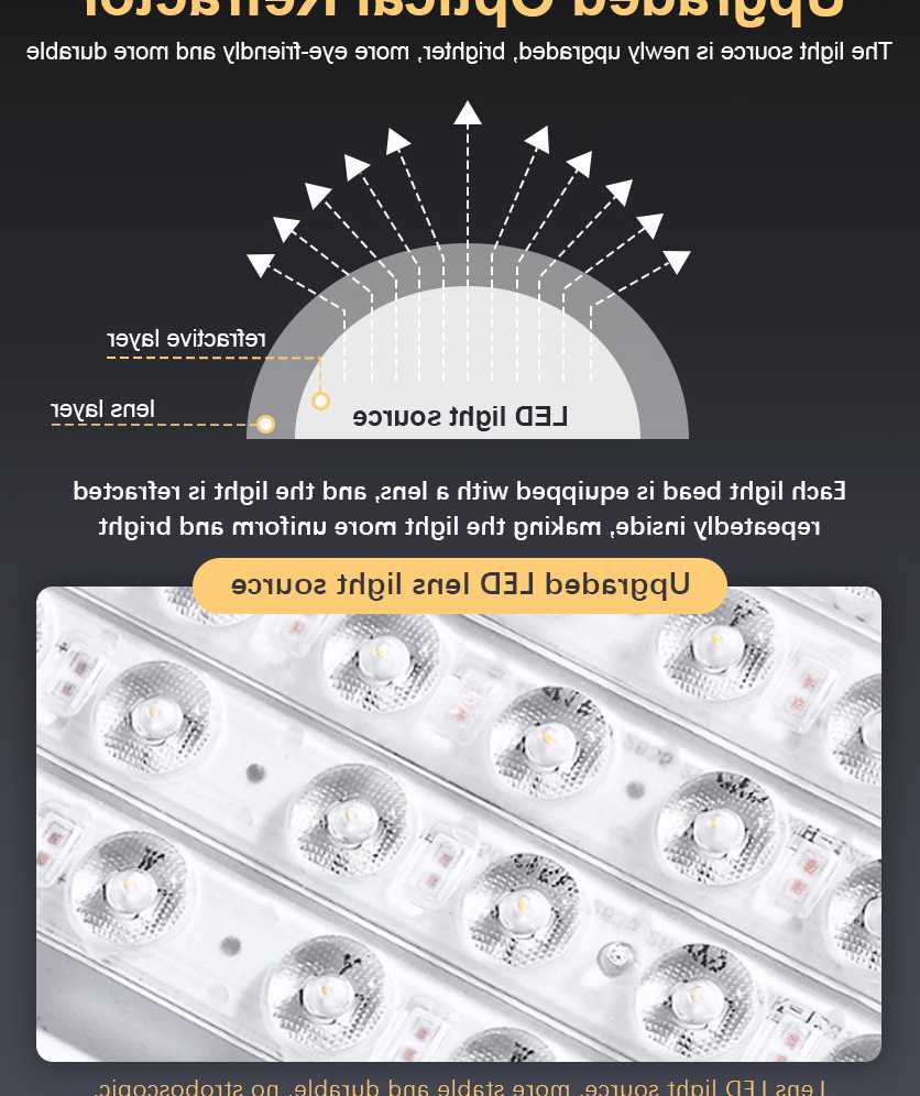 Tanio Ultra cienka lampa sufitowa LED 12W 24W 36W 48W nowoczesny P… sklep