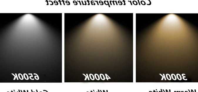 Kwadratowy ściemnialny kąt regulowany LED naścienne typu Dow…