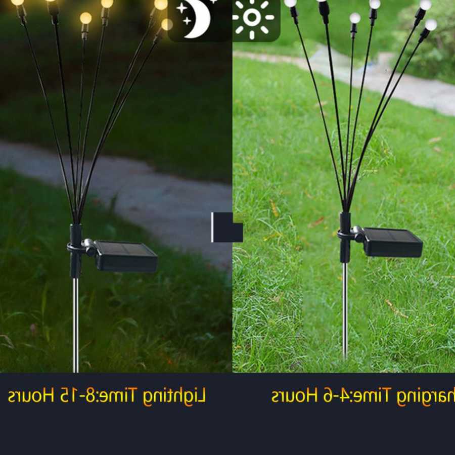 Opinie Lampa słoneczna symulacja zewnętrzna Firefly Decor trawnik l… sklep online
