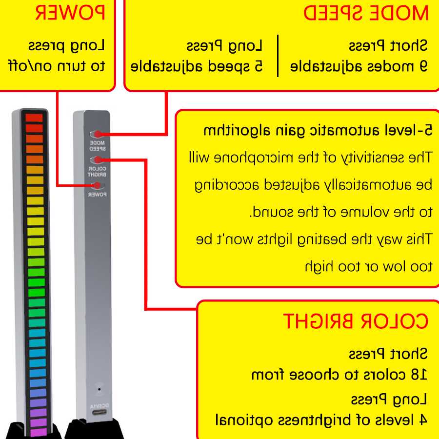 Nowy LED bezprzewodowy dźwięk aktywowany światło RGB Bar muz…